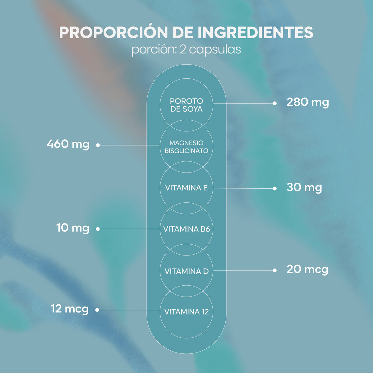 Brisa 60 Cápsulas
